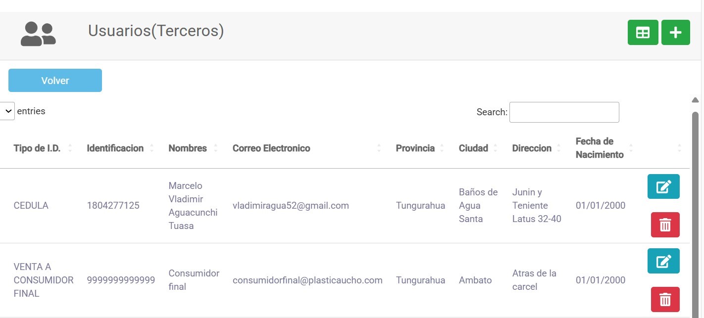 Terceros